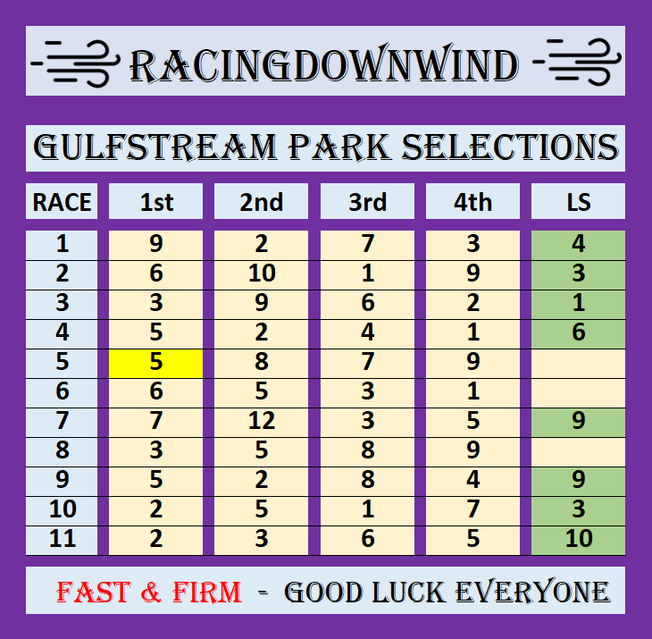 The RacingDownWind Community tweet media