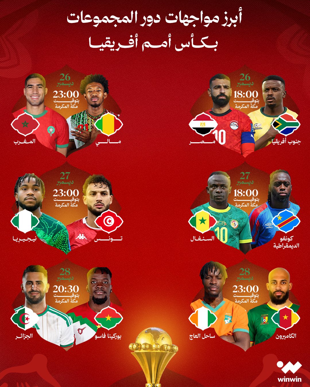 المنتخبات العربية على موعد مع مباريات نارية في الدور الأول من كأس الأمم الإفريقية 2025 