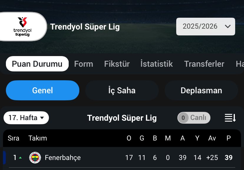 Bitir @ibrahimhacıosmanoğlu