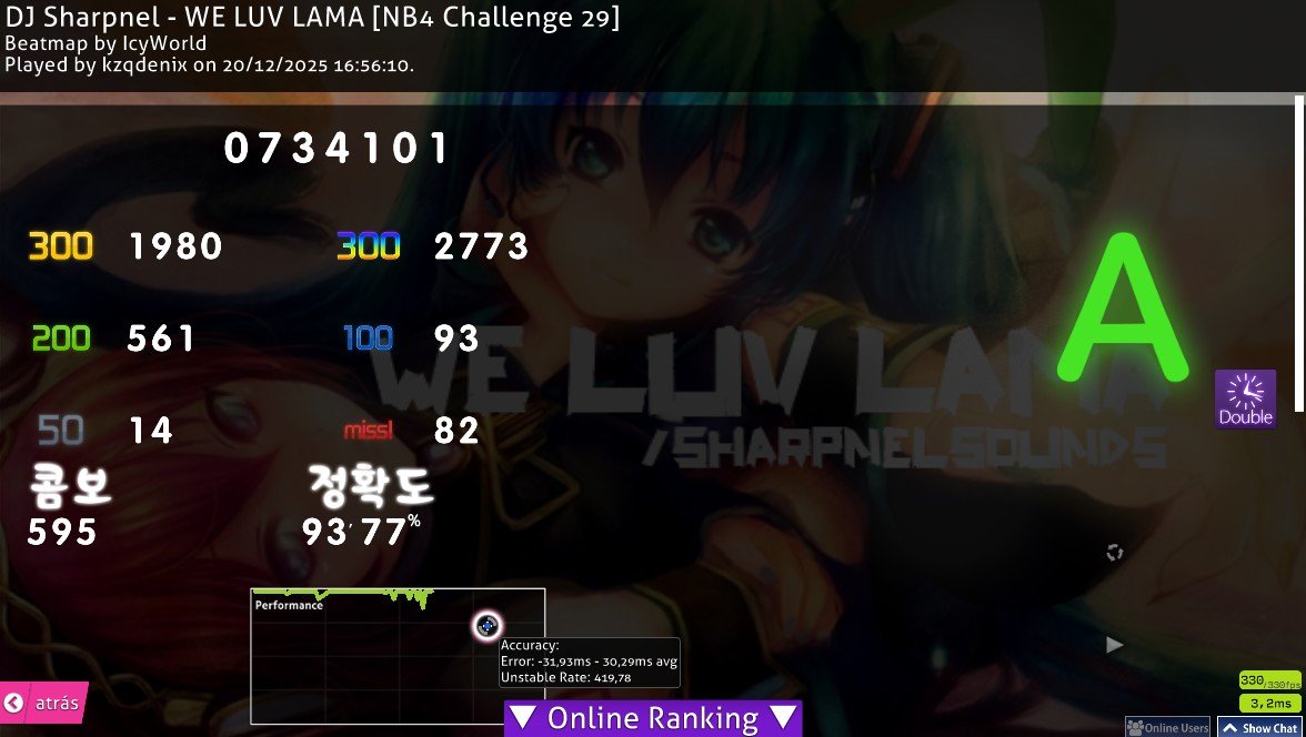 dma07malody tweet media