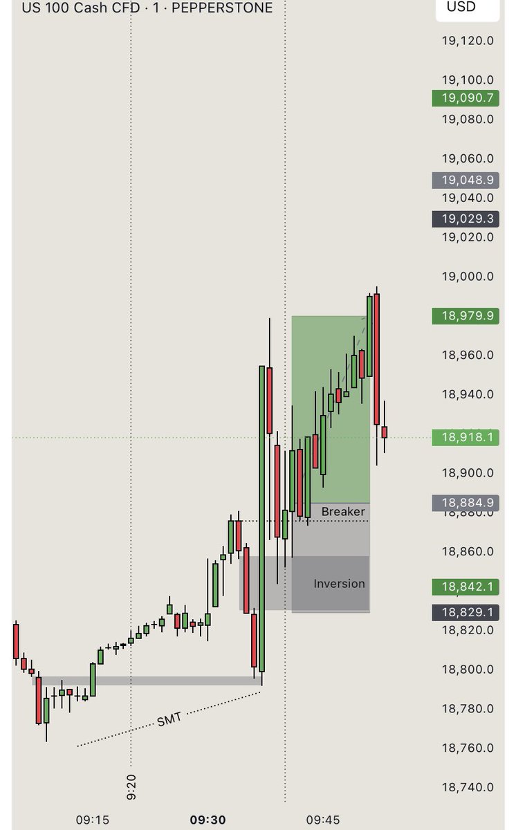 Macro TRDZ tweet media