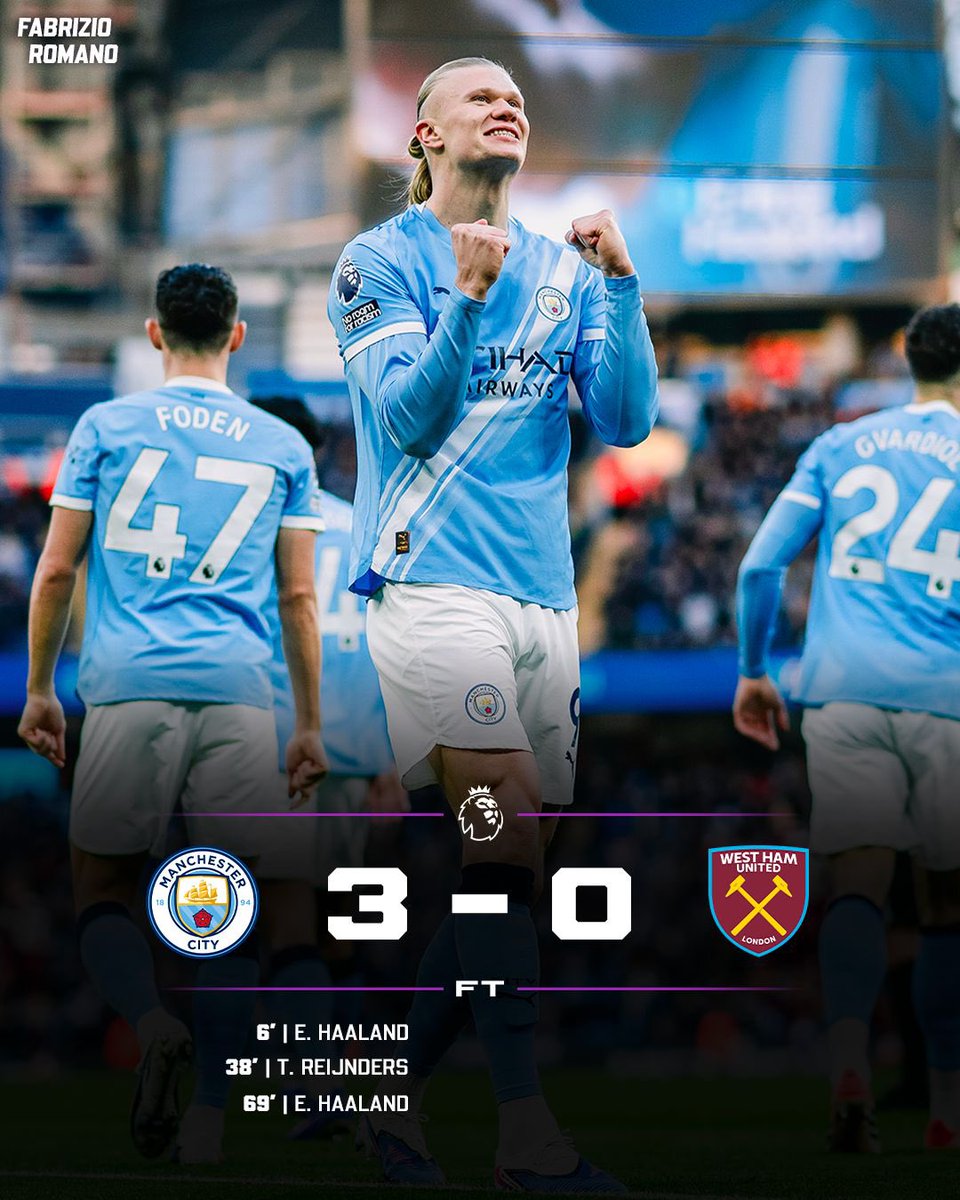 FabrizioRomano's tweet photo. 🔵📈 Manchester City make it 3 vs West Ham!

Who’s been your Man of the Match? https://t.co/mtomQ1z8rx