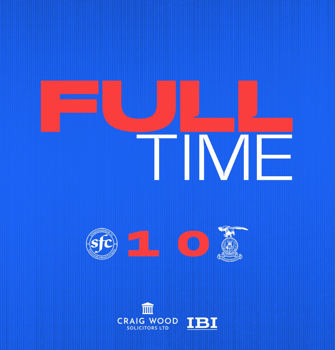 Inverness Caledonian Thistle FC tweet media