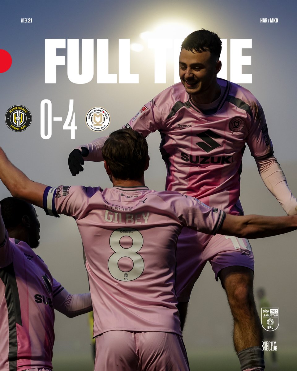 Milton Keynes Dons tweet media