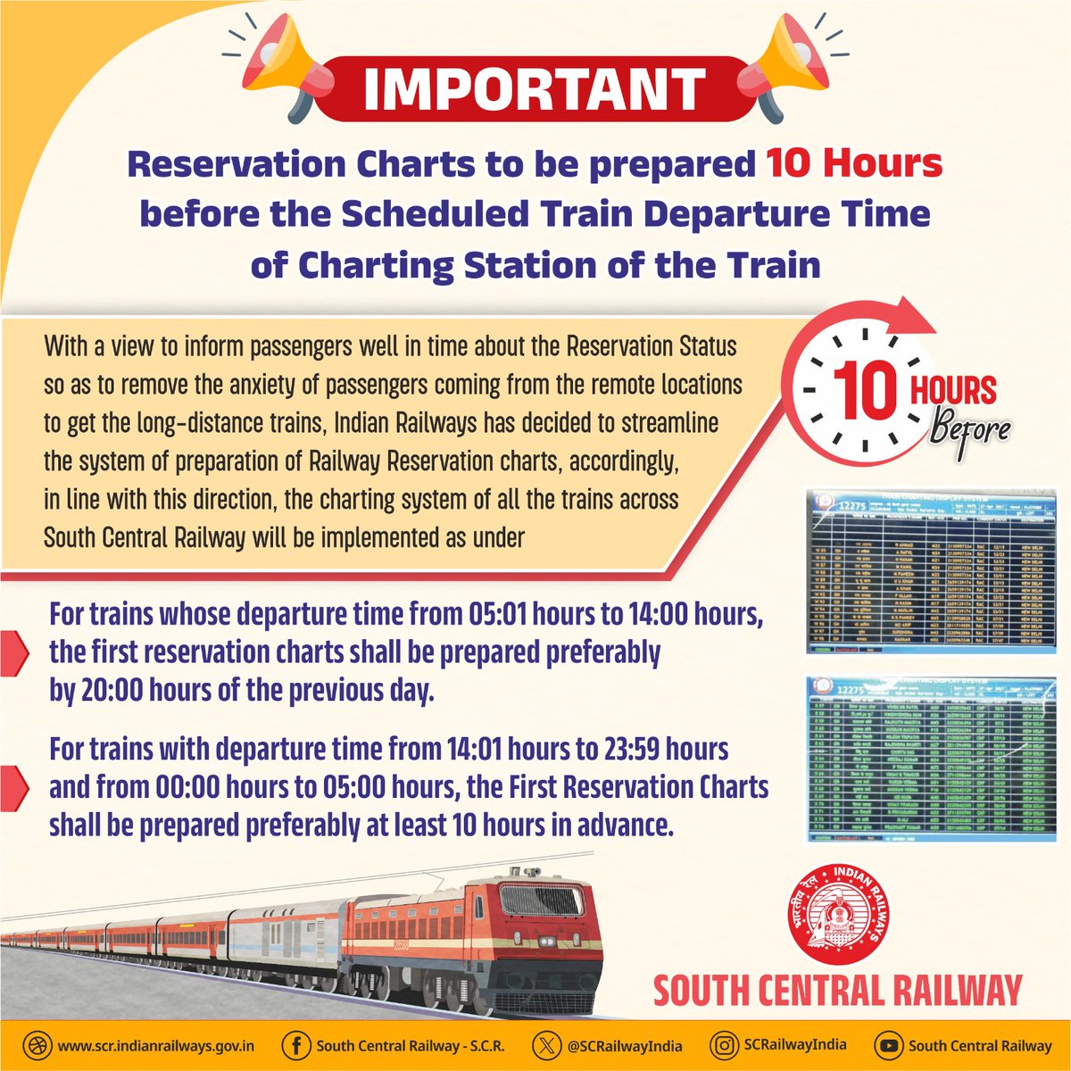 SCRailwayIndia's tweet photo. 🚉✨️Important Announcement to passengers 📢
Reservation Charts to be prepared 10 hours before the Scheduled Train Departure Time of Charting Station of the train.
@RailMinIndia
@SCRailwayIndia #trainreservation #chartpreparation #yatrisewa #railyatri #responsiblerailyatri https://t.co/ej73XgbZQg