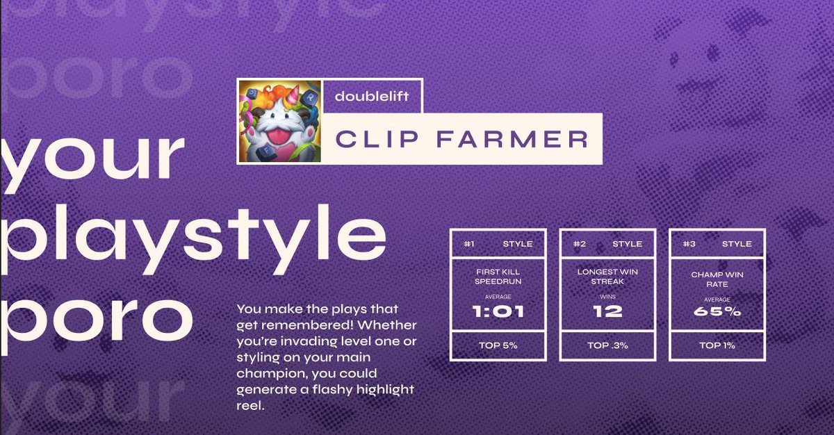 LoL @ Leetify tweet media