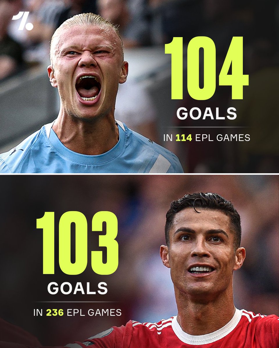 giraltpablo's tweet photo. Erling Haaland ya tiene más goles en la Premier League que Cristiano Ronaldo ¡CON 122 PARTIDOS MENOS! 🤯 https://t.co/WzHWWy0KNn
