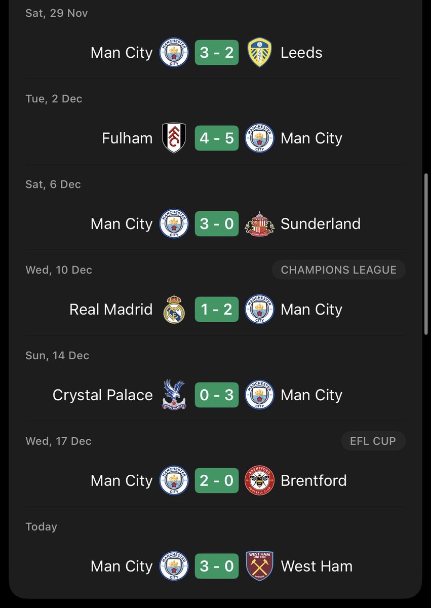 7 أنتصارات متتالية 
4 كلين شيت 
21 هدف سجلنا 
سيتي بيب عاااااااااااد الينا يارفاق 
🩵🩵🩵🩵🩵🩵🩵