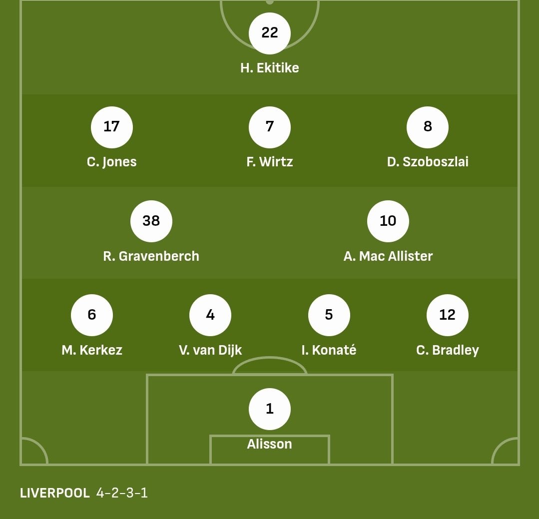 الخطة رهيبة، دفاعياً ممتازة فالوسط