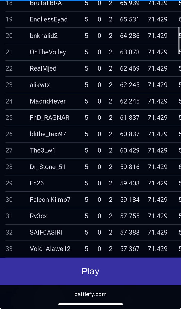 Ali Abdallah tweet media