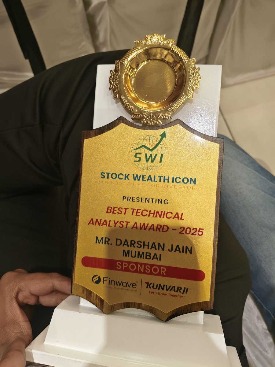 Proud to be recognised with the Best Financial Astrologer &amp; Technical Analyst Award.

Heartfelt thanks to everyone for their trust and support 🙏
