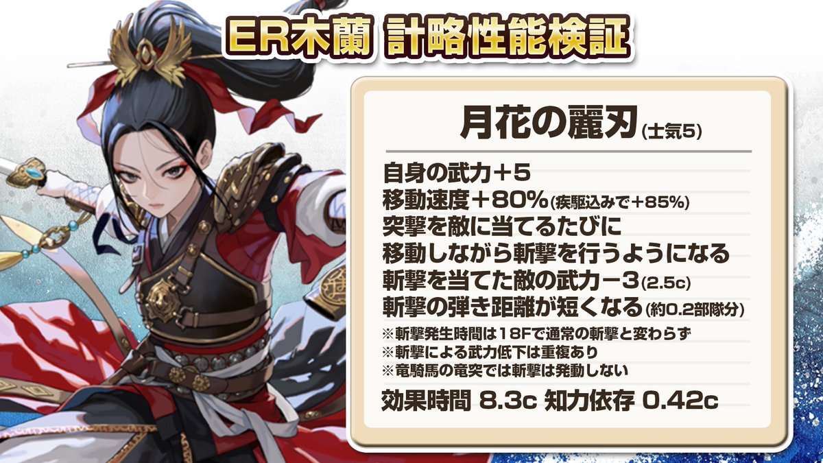 ももんじゃ♂️ (@3594momo) / Posts / X