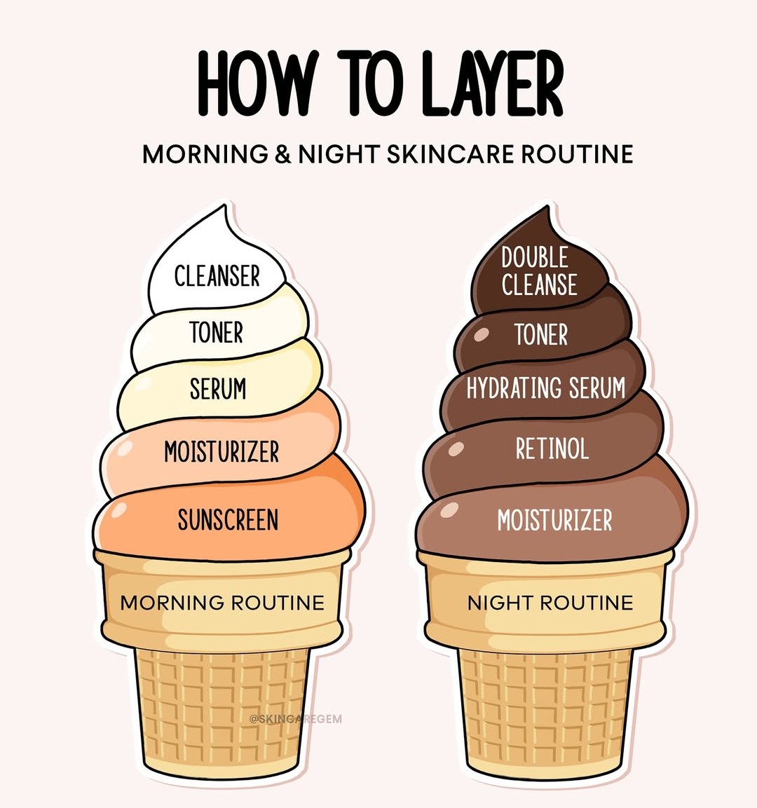 Health skin_hairs (@h_skin_hairs) on Twitter photo 