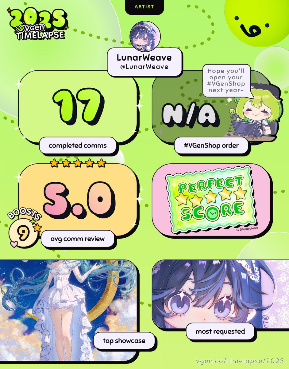 Thanks to everyone, and happy holidays! 
🥹

#2025VGenTimelapse