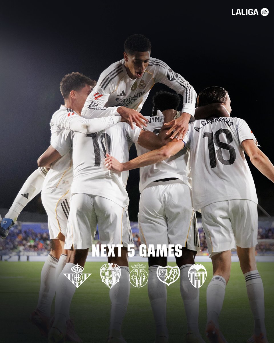 LaLigaEN's tweet image. How Real Madrid are starting the year