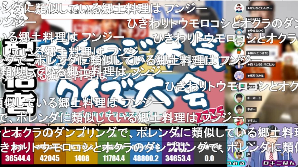 惺月(しづき)うみる✴🌙🐚Vtuber (@c2uki_u3c) / Posts / X