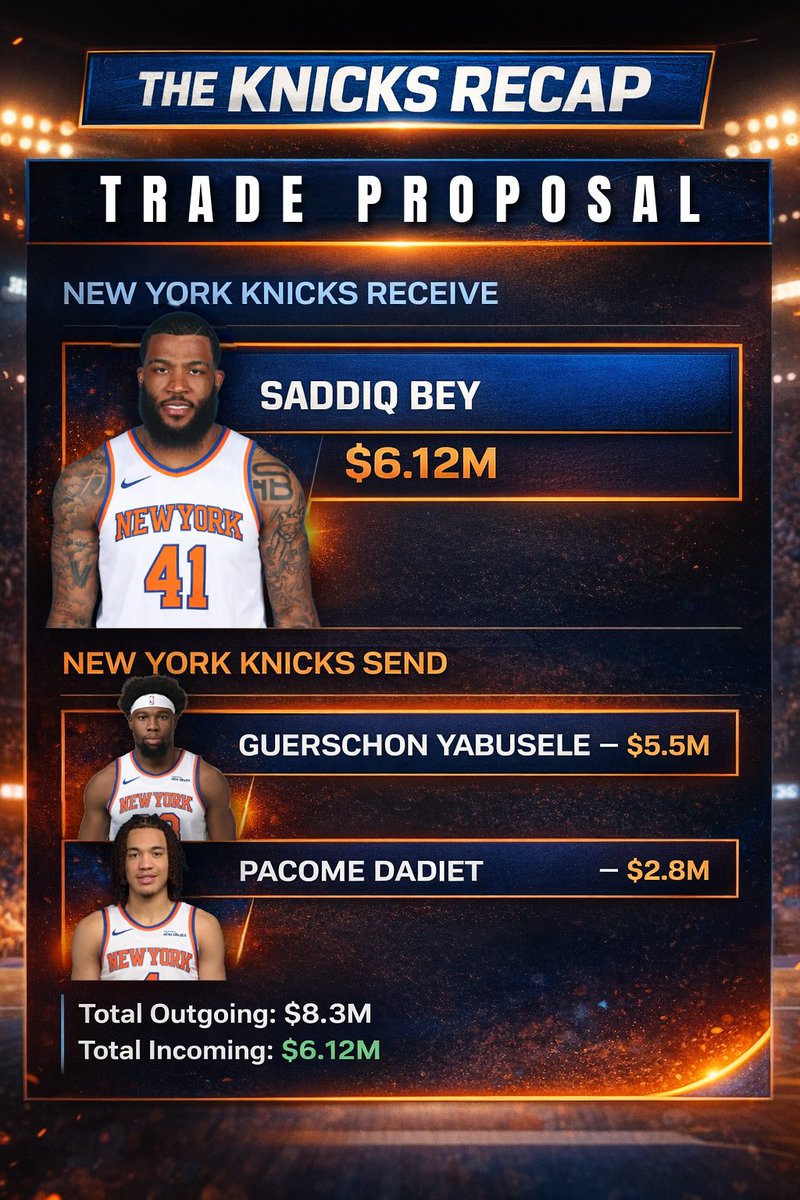 The Knicks Recap tweet media