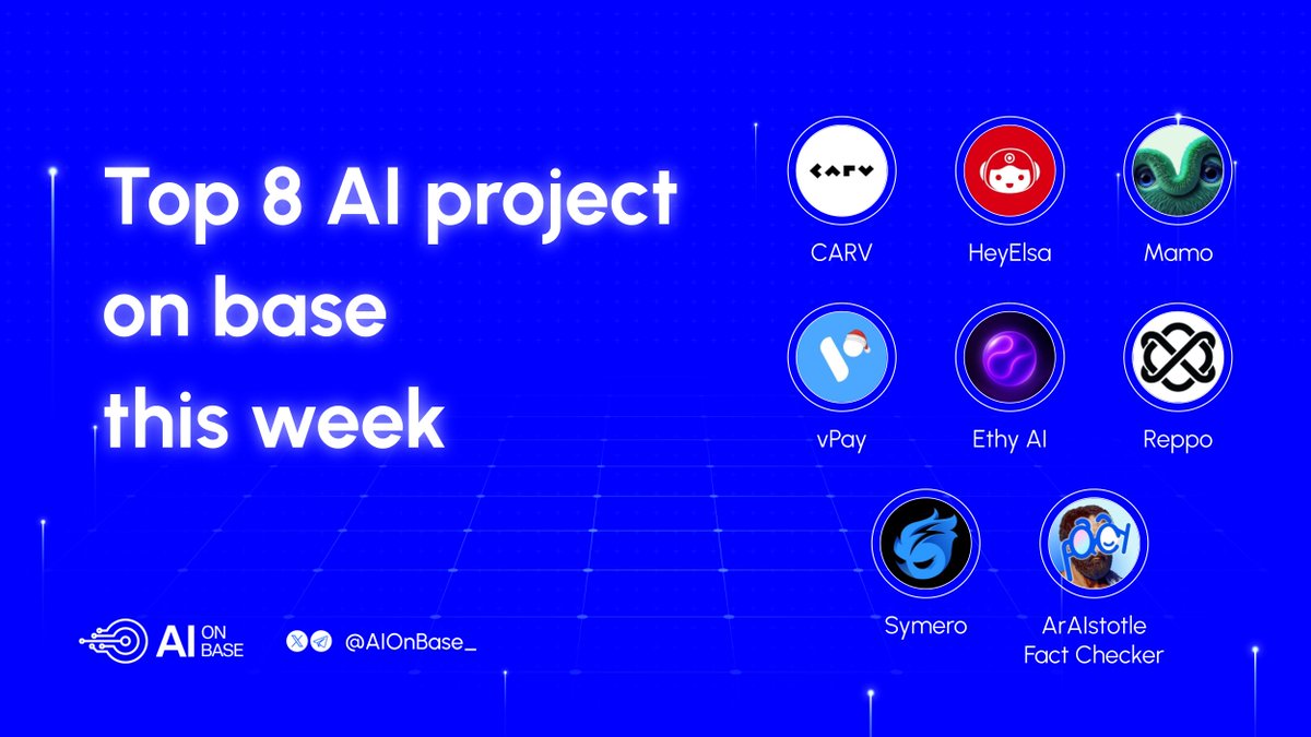 AI on Base tweet media