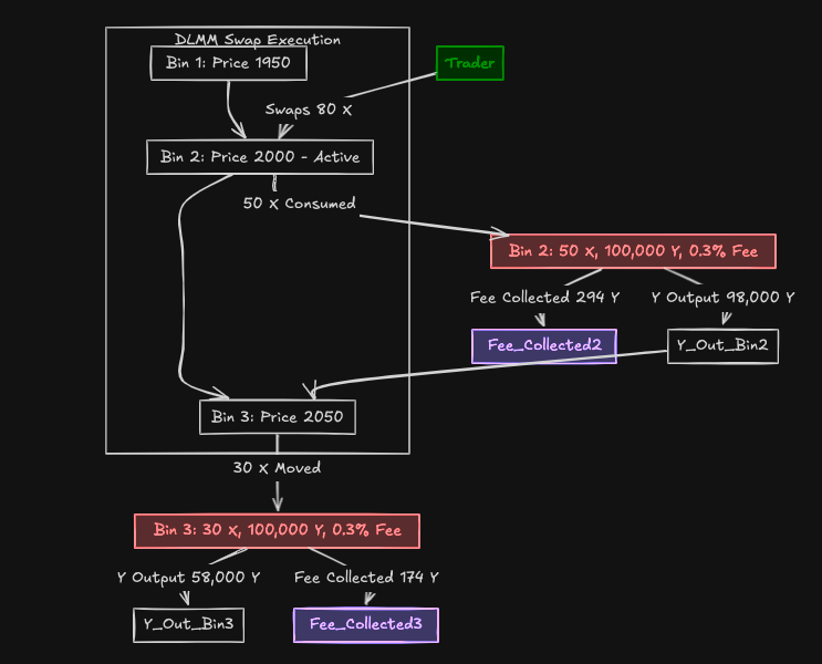 Bimal Chalise tweet media