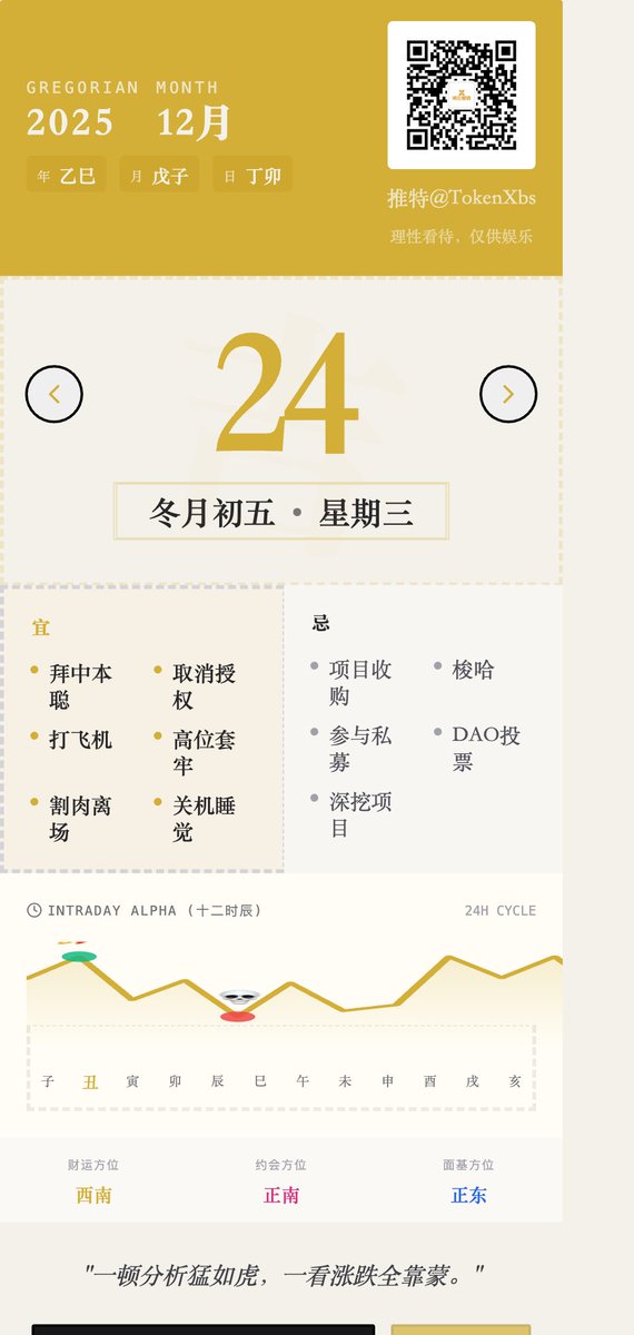 闲云玄学炒币 | AI 创业中 tweet media