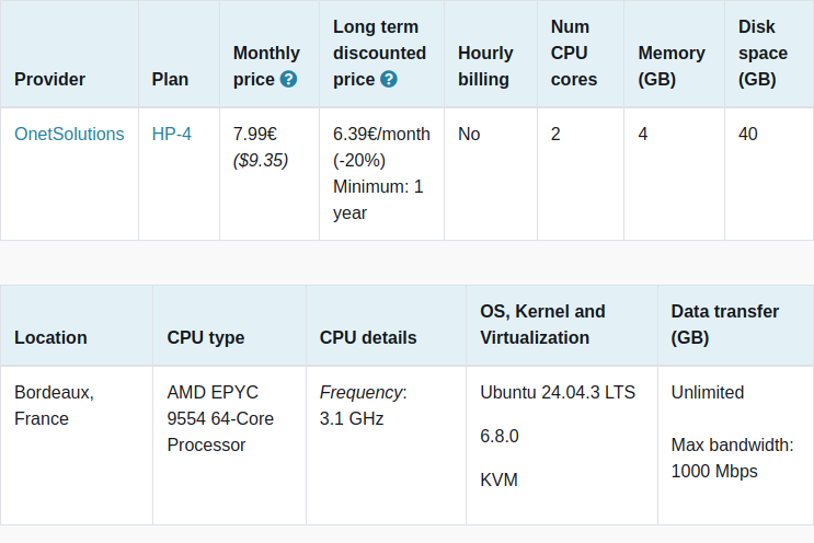 vpsbenchmarks's tweet image. New trial started for @onetsolutions HP-4: 7.99€ #VPS, 2 cores, 4.0GB 
vpsbenchmarks.com/trials/onetsol… #cloudcomputing