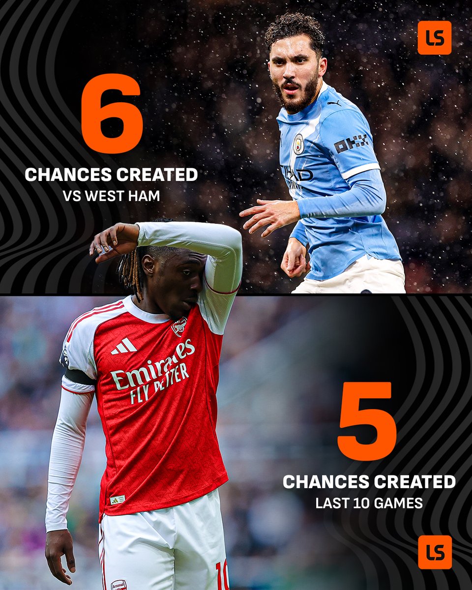 livescore's tweet photo. Rayan Cherki created more chances 🆚 West Ham than Eberechi Eze has in his last 🔟 games 🤯 https://t.co/HZvibqPKAs