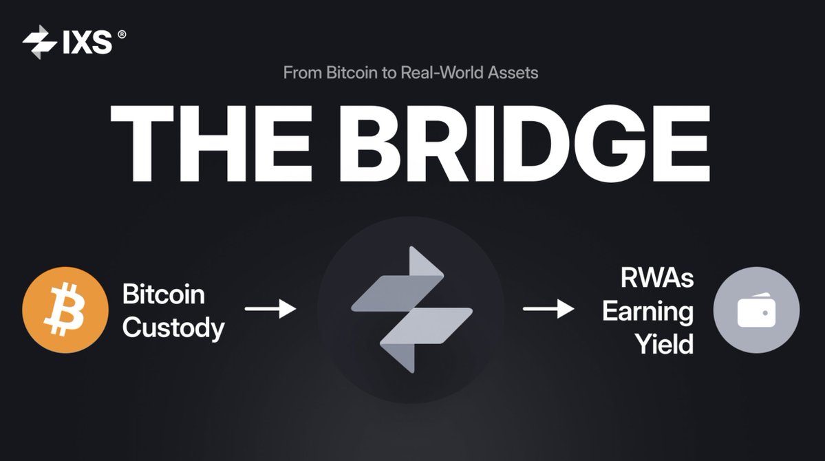 IxsFinance's tweet image. When the most trusted names in Bitcoin custody start aligning, pay attention.

Yield. Security. No compromise on custody.

Announcement coming.

Few.