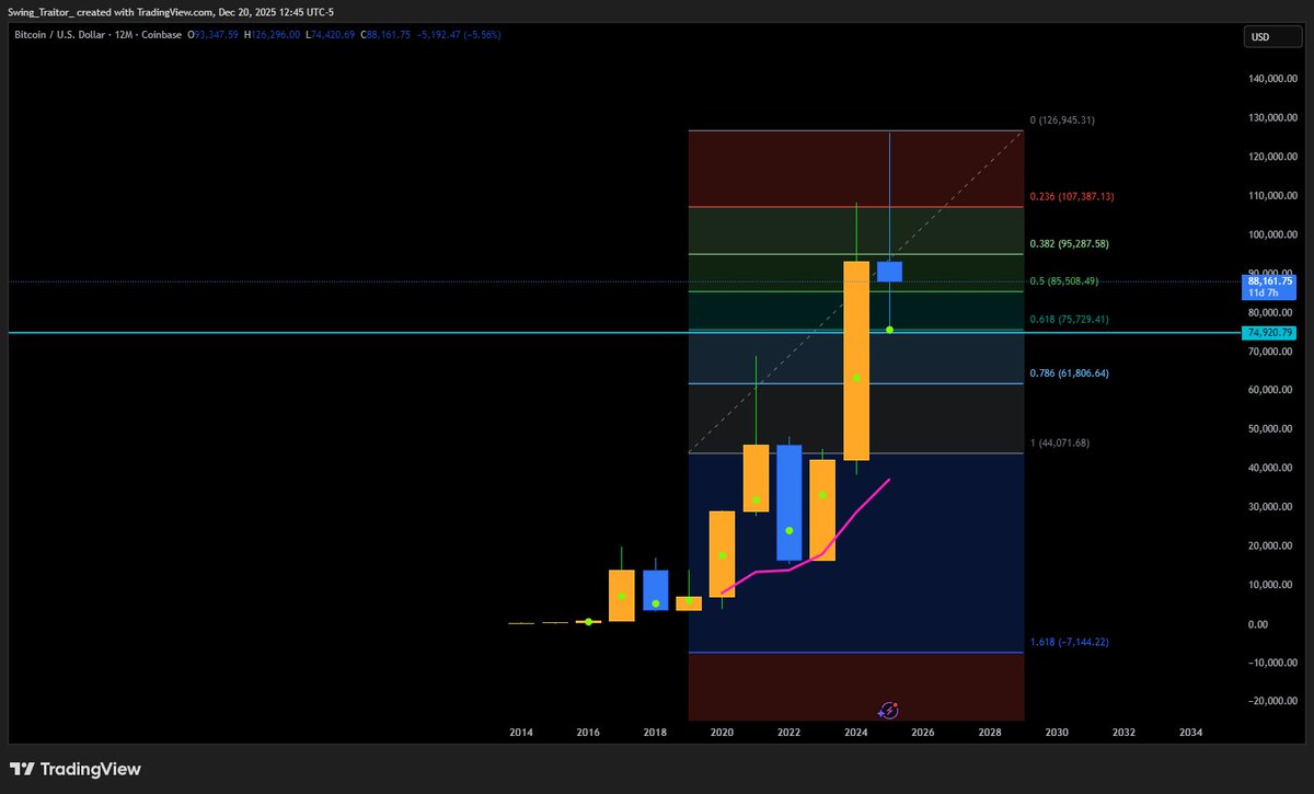 Daniel Acuff tweet media