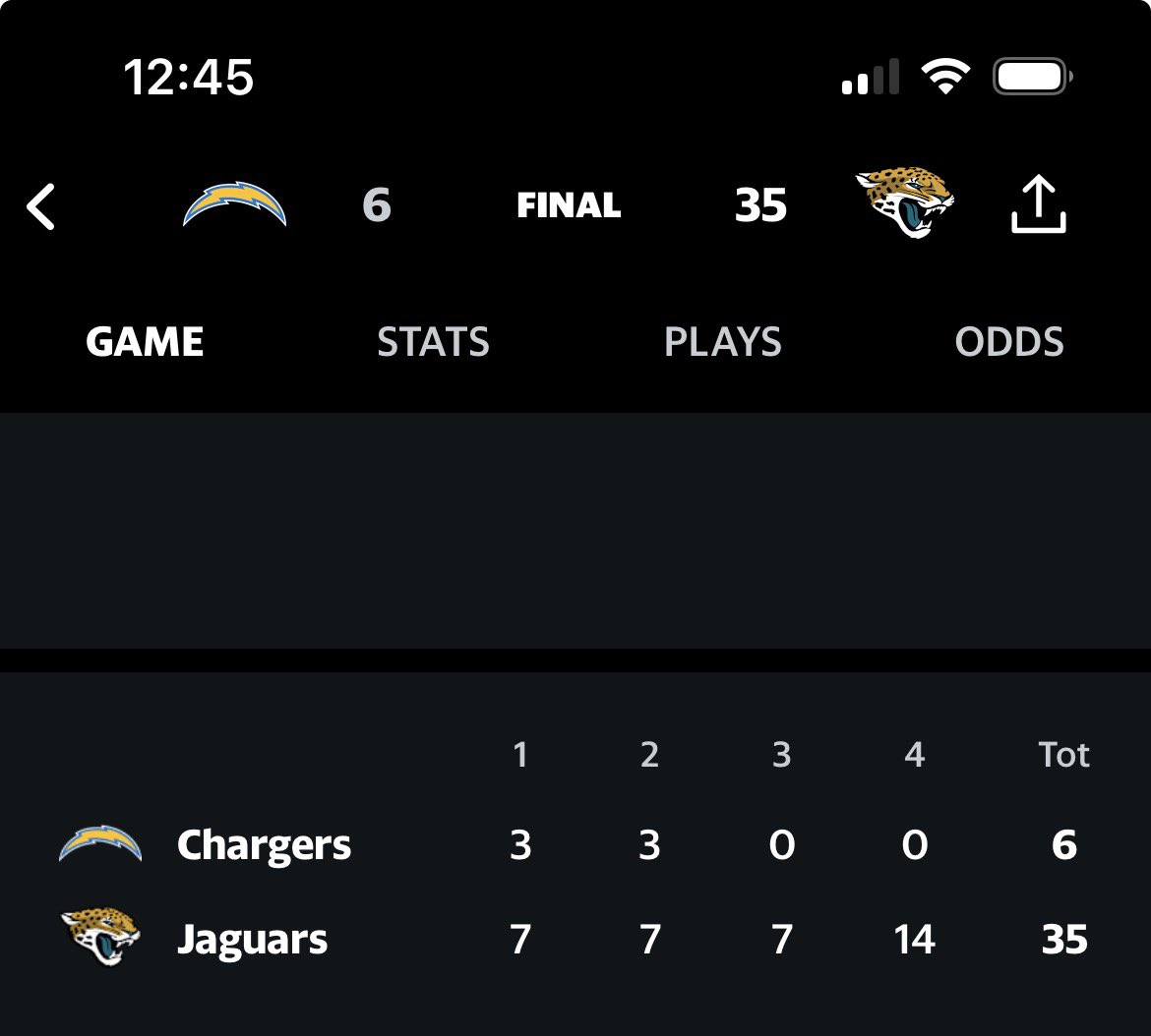 ndy_willis's tweet image. I dont think anyone outside of jacksonville knows this game took place