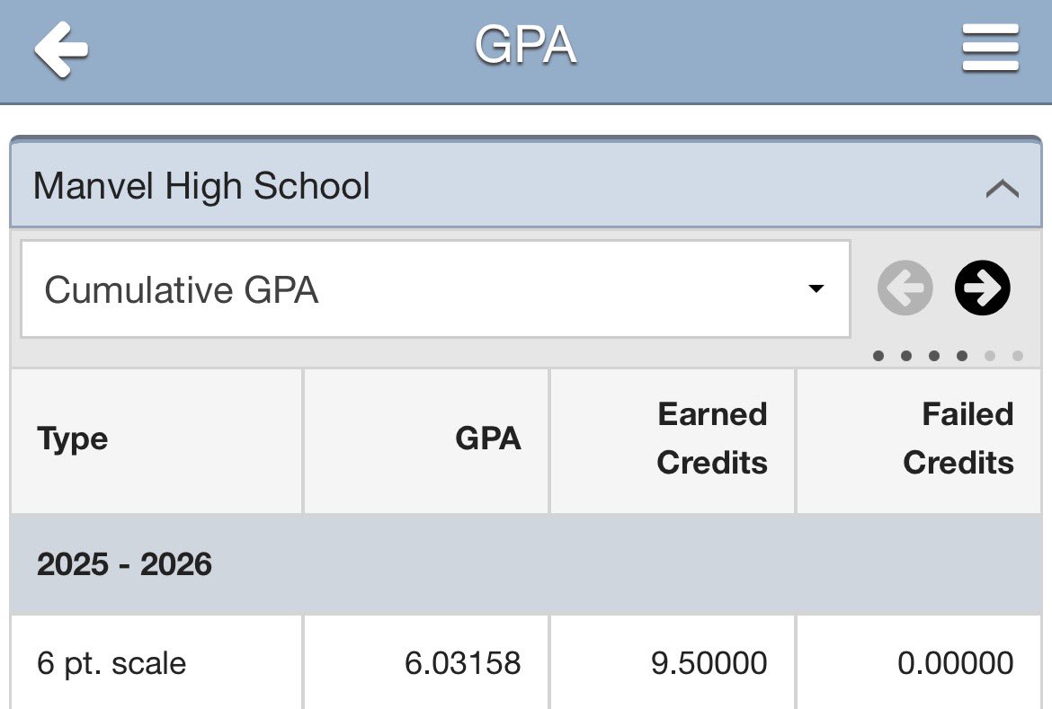 Blessed to end the first semester of my sophomore year with a 6.0 GPA <a href="/HokaHeyFootball/">HokaHeyFB</a> <a href="/CoachKirkMartin/">Kirk Martin</a> <a href="/MrCoachRob/">Brian Robinson M. Ed.</a> <a href="/janarrickj/">Ja'Narrick James</a> <a href="/SSmith_II/">Coach Seitu</a>