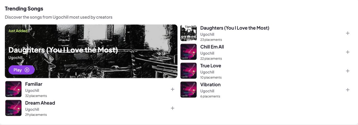 Ugochill Music 🎸 tweet media