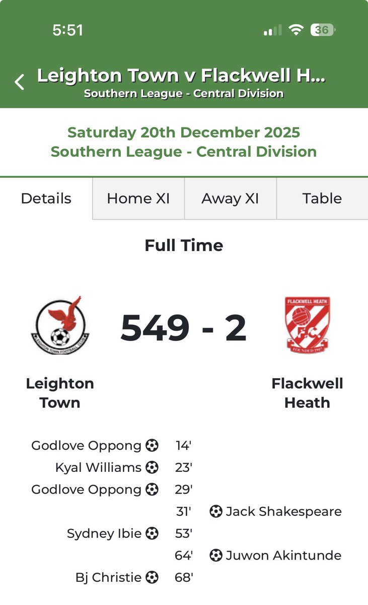 Some result this #Goalsgalore