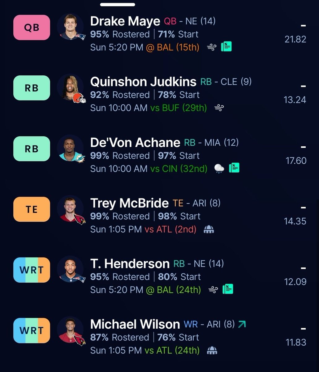 jgd1281's tweet photo. @PopesFFH half PPR need 3. Judkins, T. McMillan, M. Wilson, E. Wilson, M. Carter, D. Smith (PHL) or C. Watson https://t.co/W9UPcw77qd