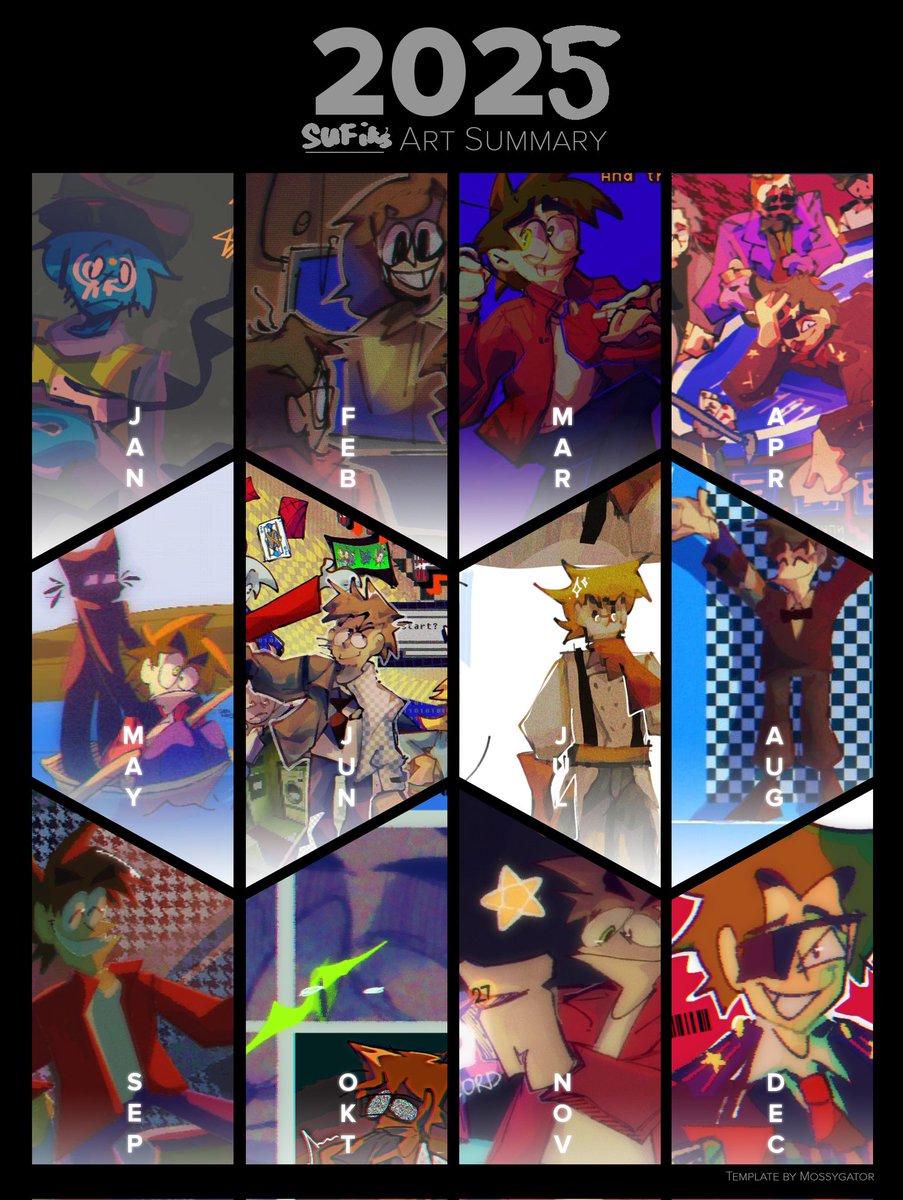 well, im made art summary