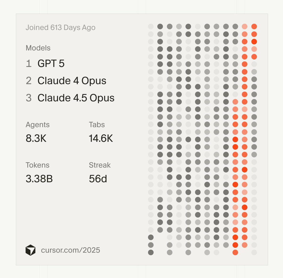 Pedro Tabio tweet media