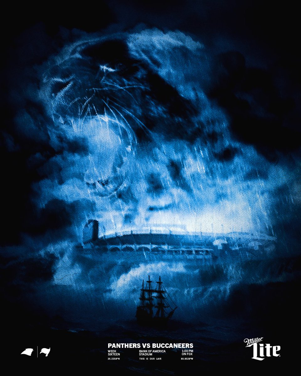 A storm's brewing

<a href="/MillerLite/">Miller Lite</a>