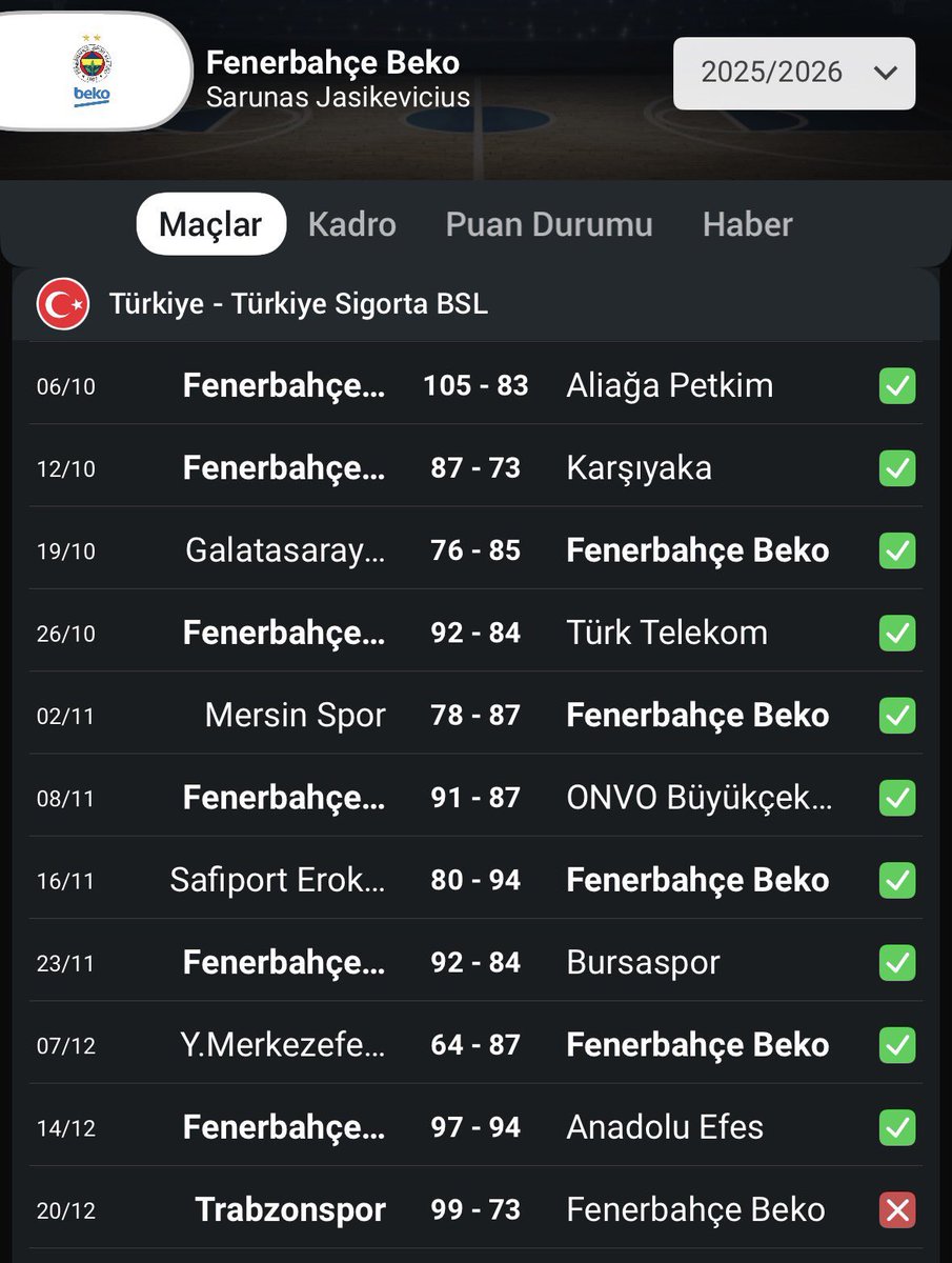 Seri bozan bir tarzı var 💪🏻😂