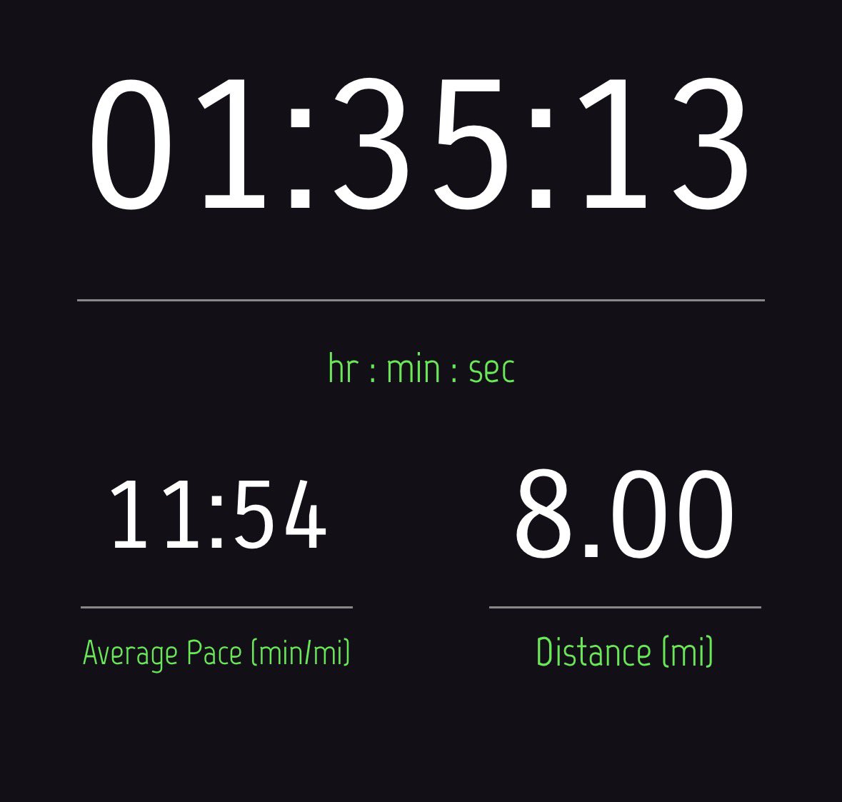 Week 8 of the half marathon training complete! Skipped posting week 7 but it was a “rest” week where I ran 5k on a treadmill due to cold/snow.

Week 8 is 8 miles and I am FEELING it the day after. Never ran this far in one run before so I’m happy with the progress!