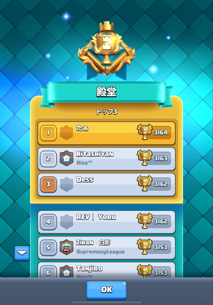 たぁ (@Taa_0922) / Posts / X