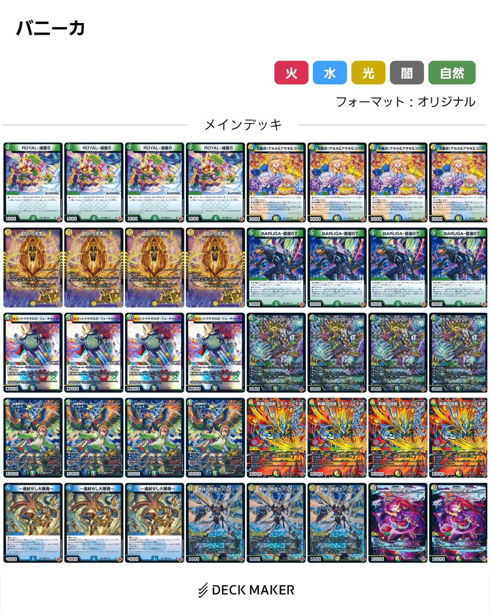 4Cウサギロボ デッキ 40枚 ウサギロボver.4.0 ・ウルの天宝で自由度が上がり4cに変更