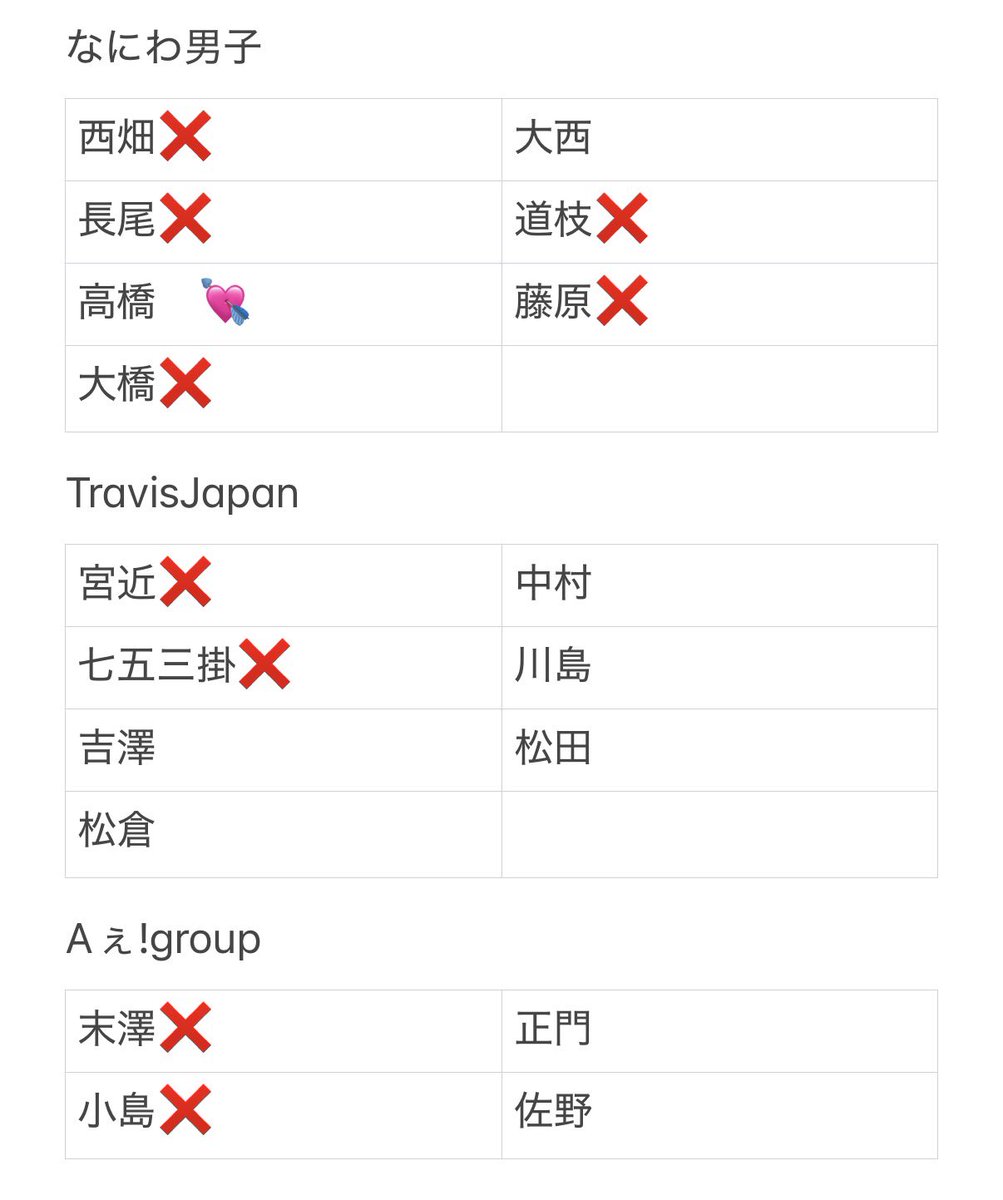 深.取引用⚠️固ツイ(リトリン)必読⚠️ tweet media