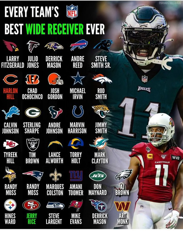 Football’s Greatest Moments tweet media