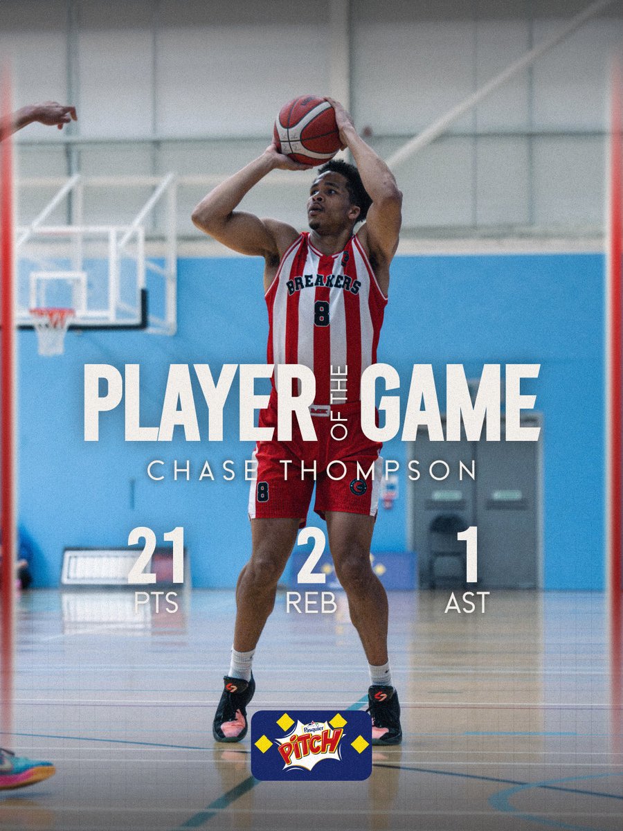 Milton Keynes Breakers Basketball Club tweet media