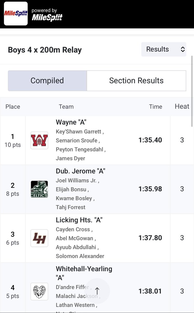 TrackWayne's tweet image. 4x200 relay team of Sroufe, Tengesdahl, Garrett and Dyer were victorious today at the Mount Vernon high school imitational
