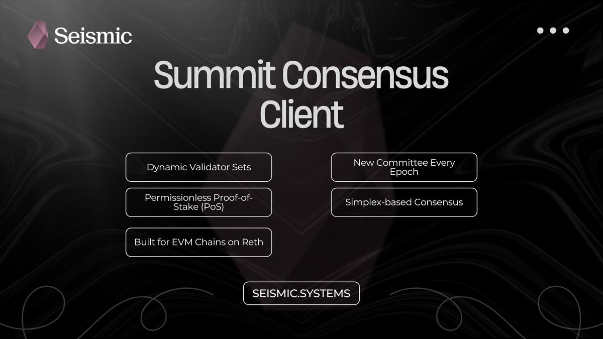 CryptoSergo tweet media