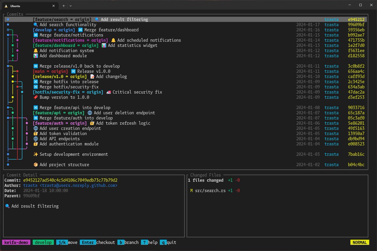 ⭐️新品⭐️タグ付⭐️イフクラージュ⭐️if coulage⭐️コート⭐️他1点⭐️ CLANE（クラネ） 21AW MIX SHAGGY LADY COAT ミックスシャギーコート