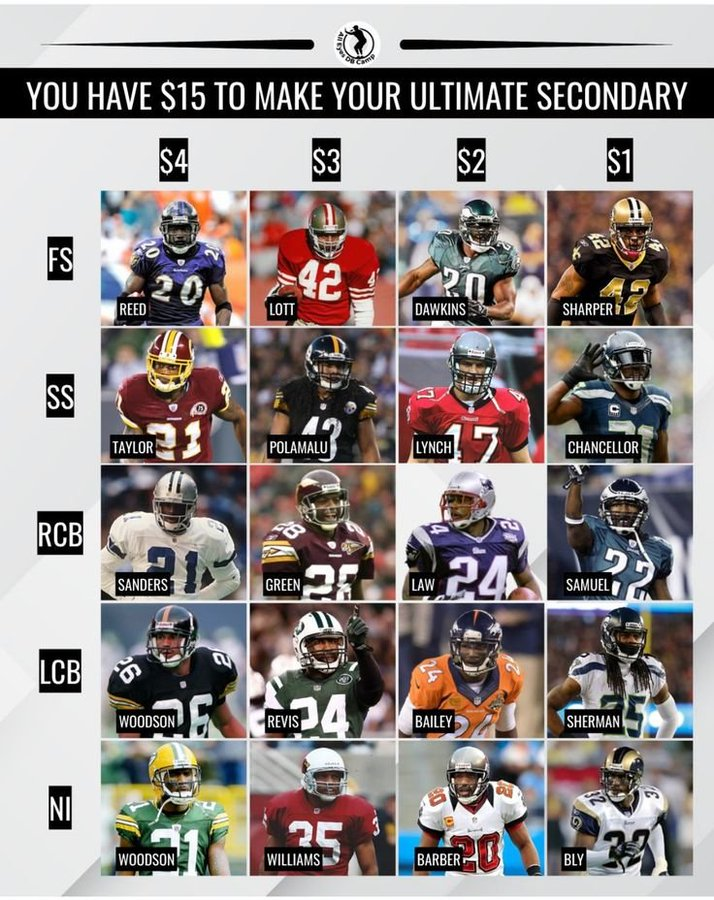 Football’s Greatest Moments tweet media