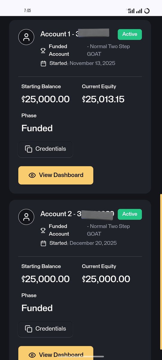 Phase 2 passed ✅ Officially at a $50k funded account! $500k is next! 🥹🙏

-Dera 🐋