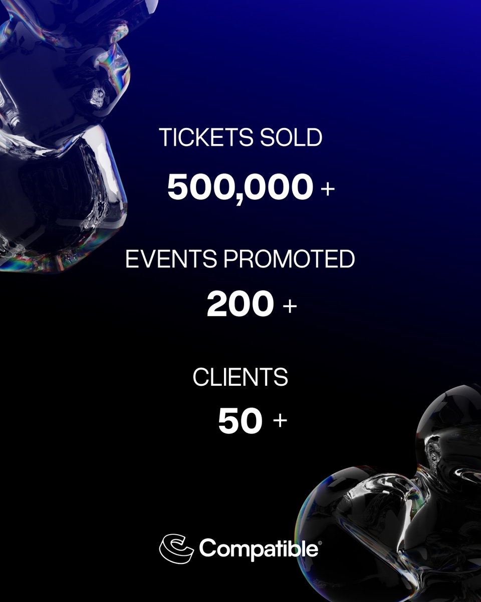 compatible_la's tweet photo. 2025 by the numbers. 📊Thanks to those who entrusted us with your vision. 🫡 https://t.co/gn0FlLb9oz