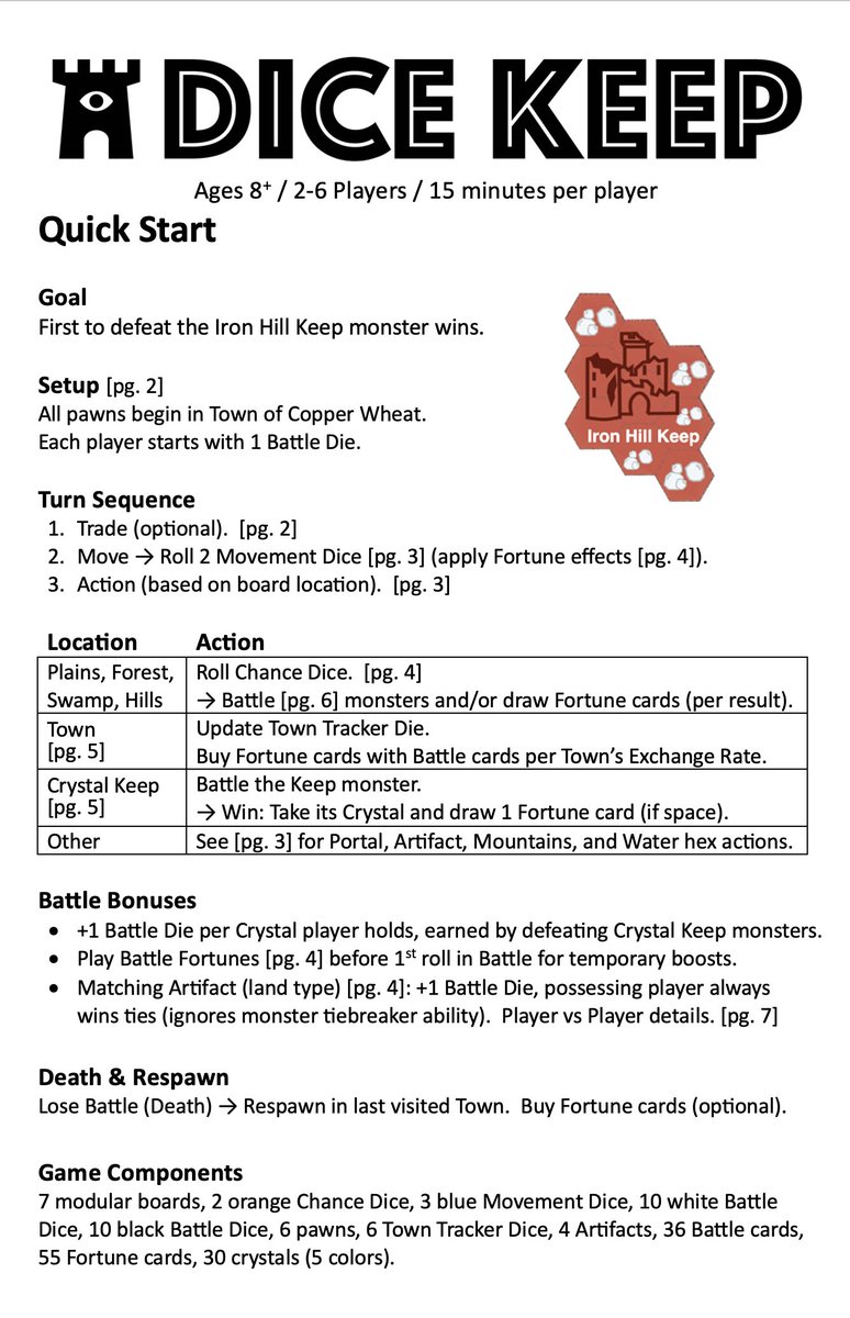 Dice Keep sets up in 3 minutes.
Modular boards, quick turns, epic wins!
Get your copy now?
dicekeep.com